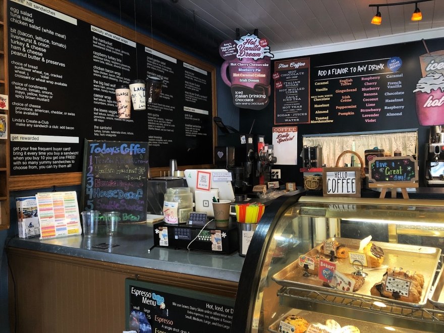 Notting Hill Coffee Roastery